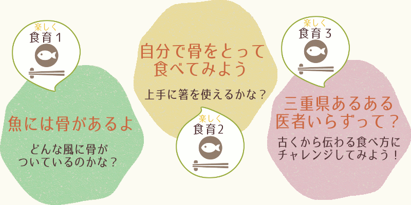 魚で楽しく食育